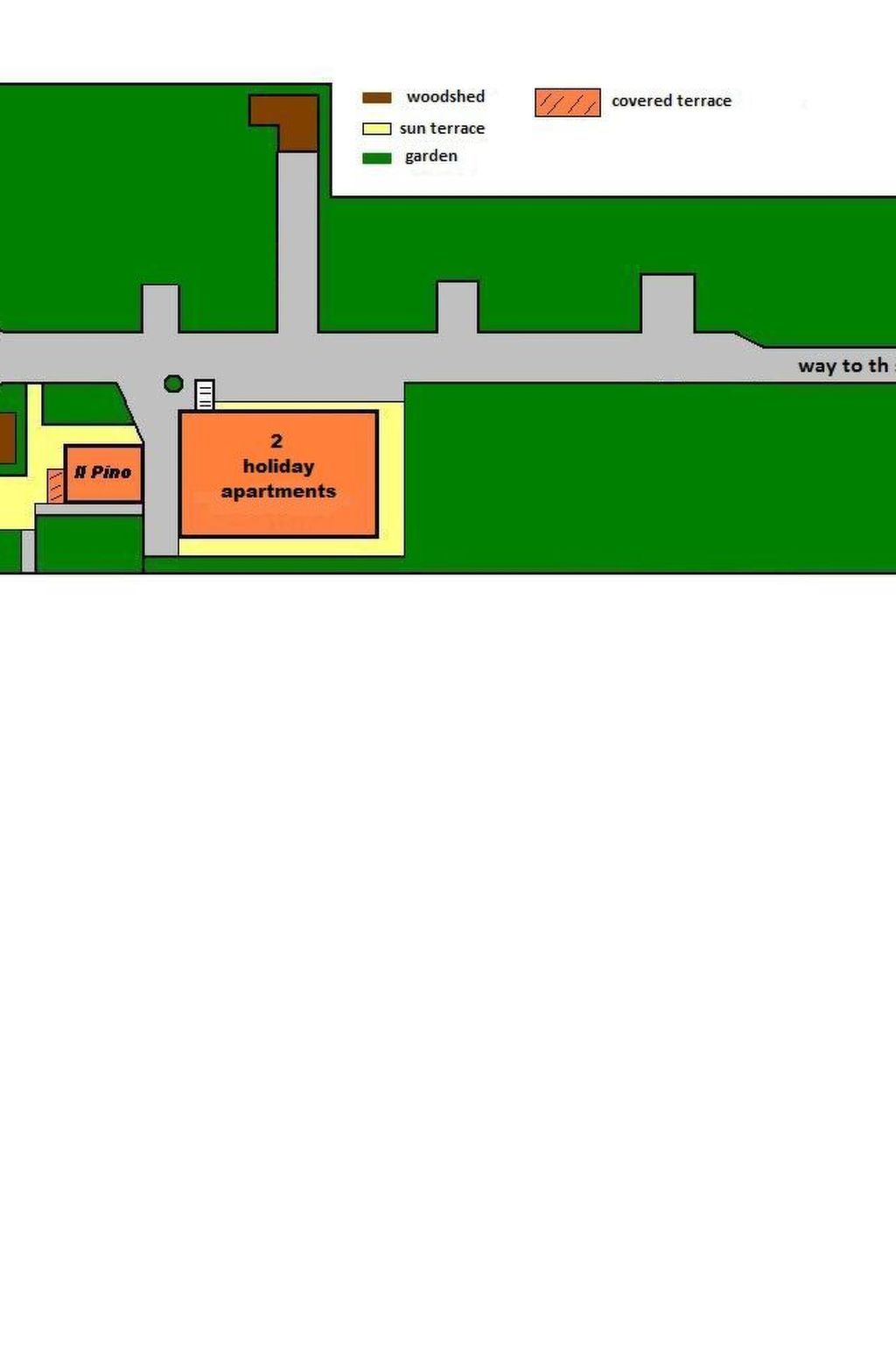 Kleines ruhiges Ferienhaus direkt am Meer-Binnen