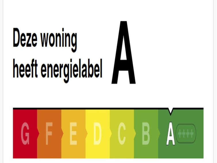 Energy Label