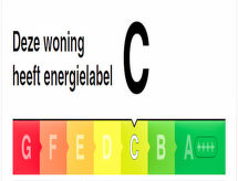 Feriebolig Polderzicht