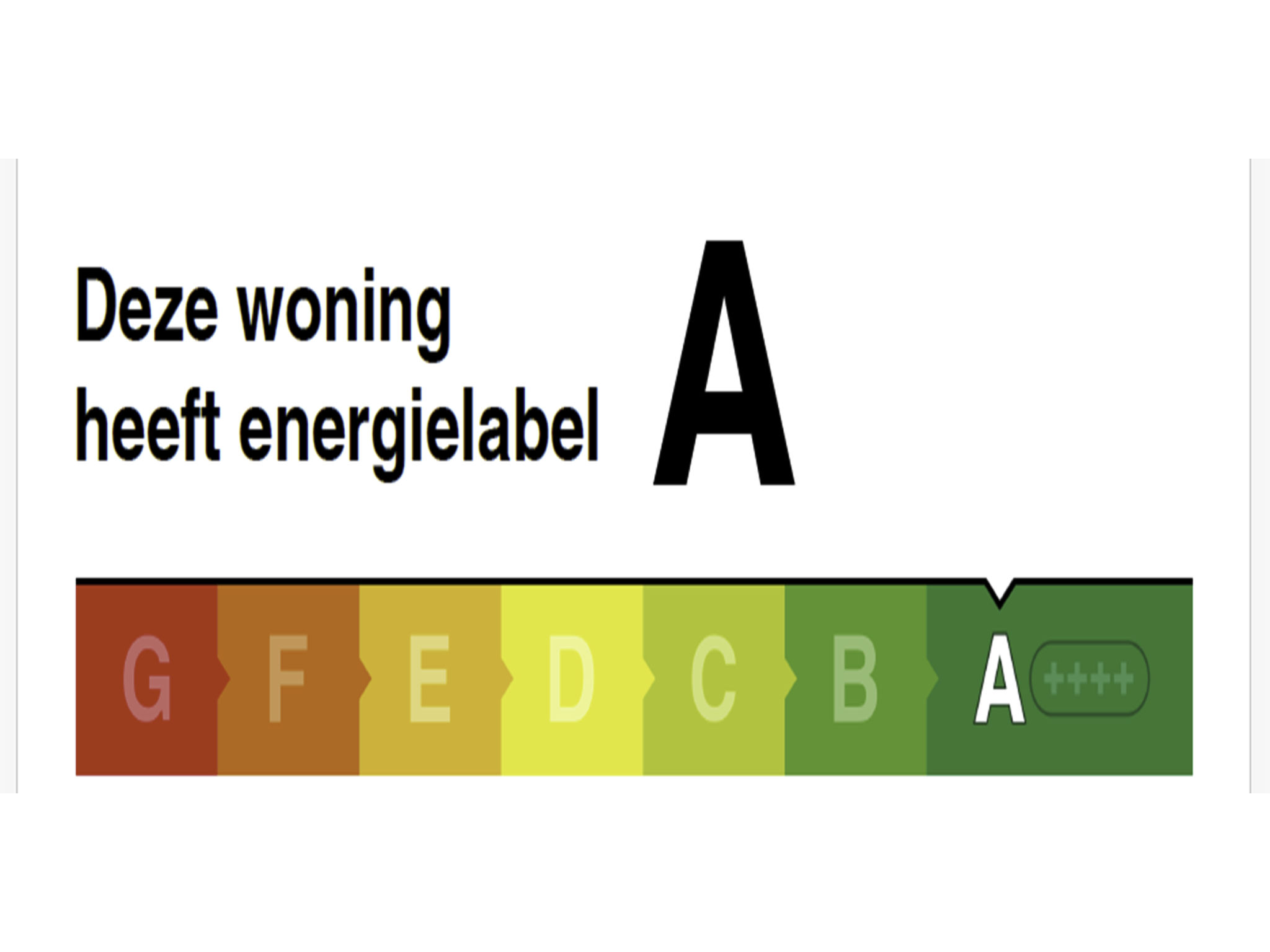 Energy Label