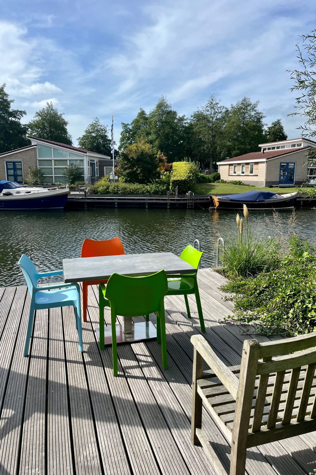 Ferienvilla Sudersee direkt am Wasser-Image-tags.info