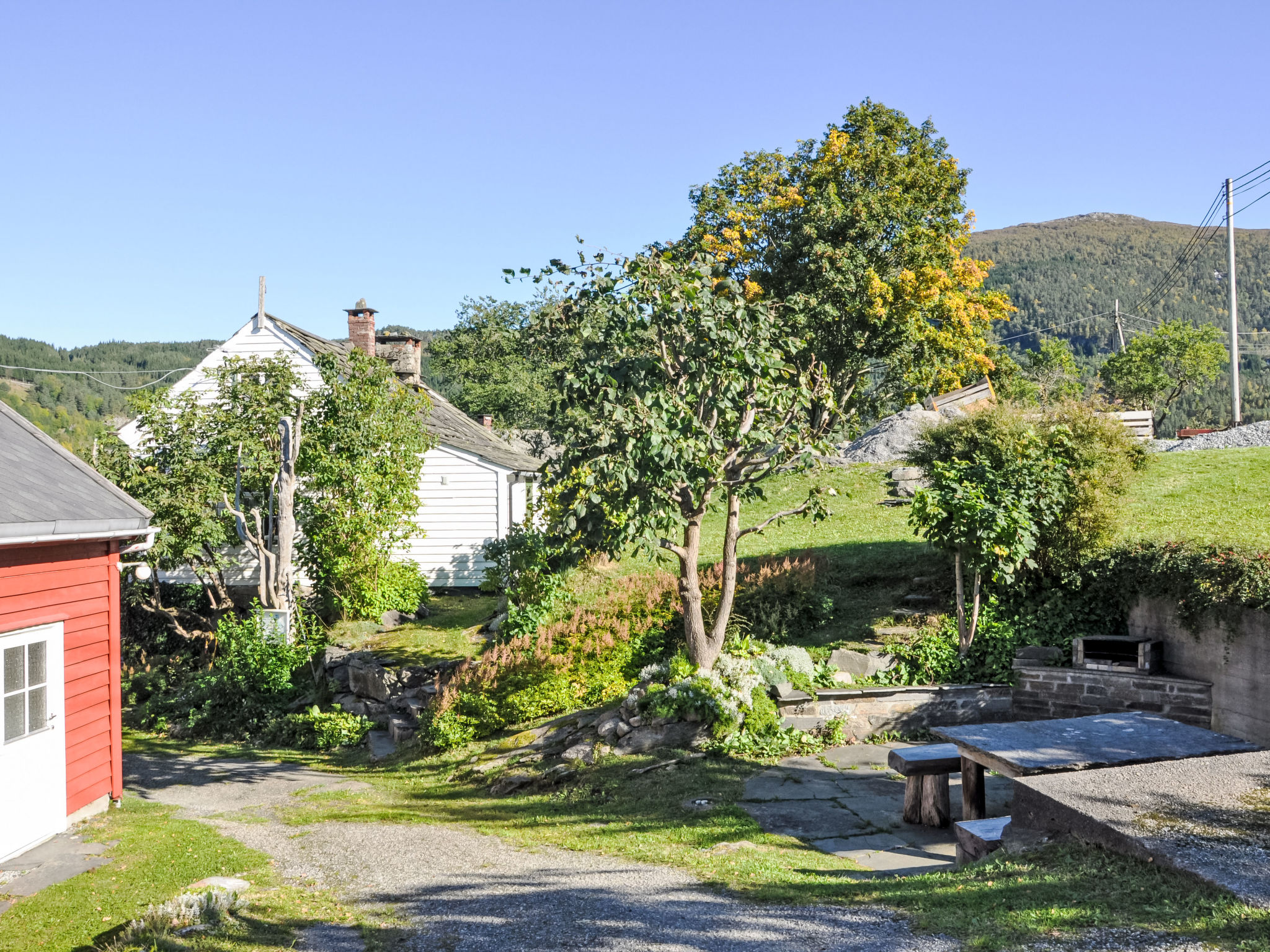 Mjølkerommet - Buiten