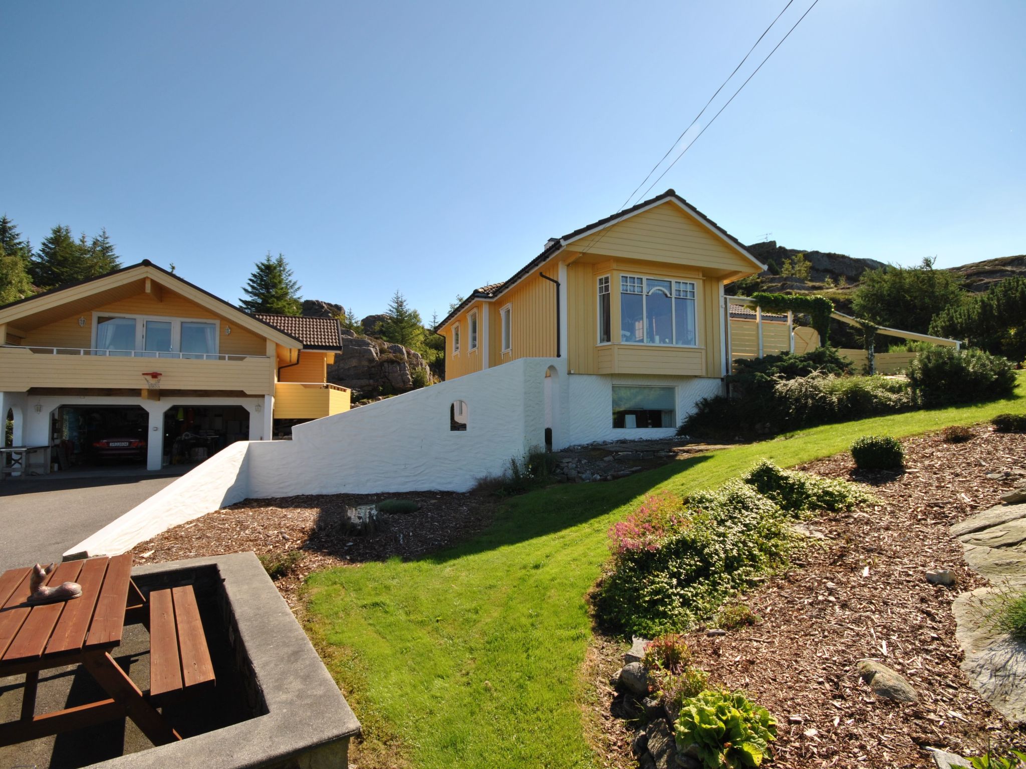 Mit Blick auf das Wasser