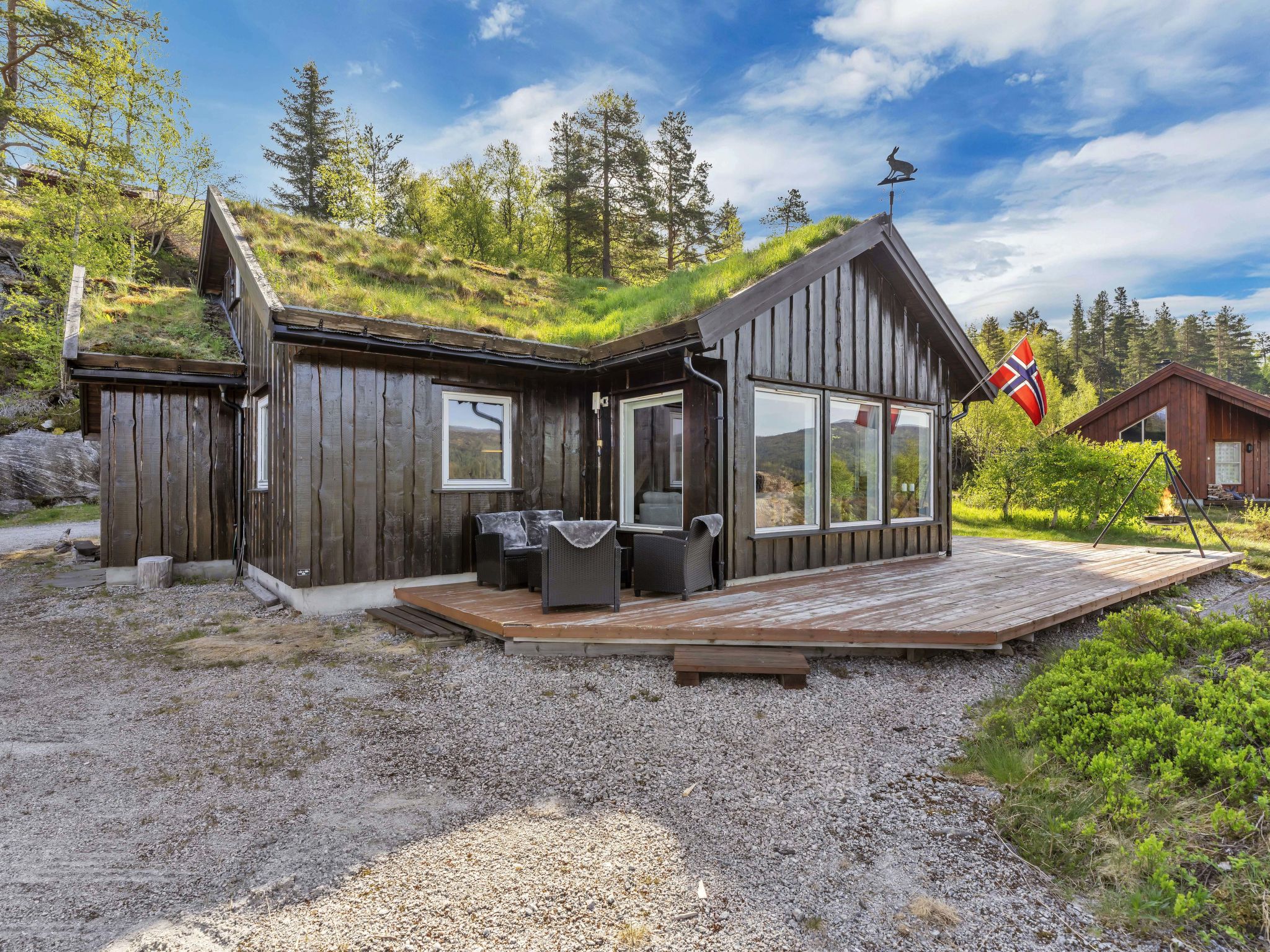 Utsikten